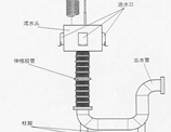 SBS型伸缩式滗水器