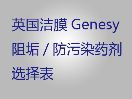 ӢĤGenesy 蹸Ⱦҩѡ